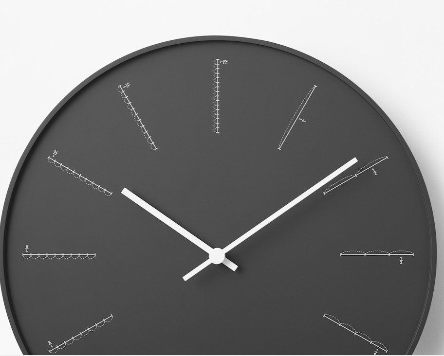 Divide Wall Clock